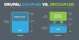 Coupled vs decoupled Drupal